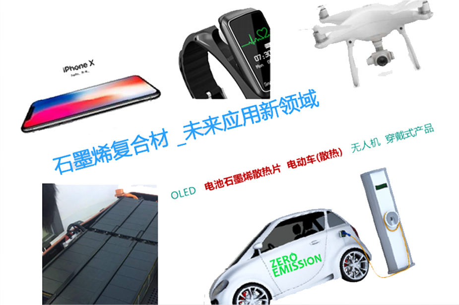 復(fù)合石墨烯材料，無人機(jī)，電動車電池應(yīng)用